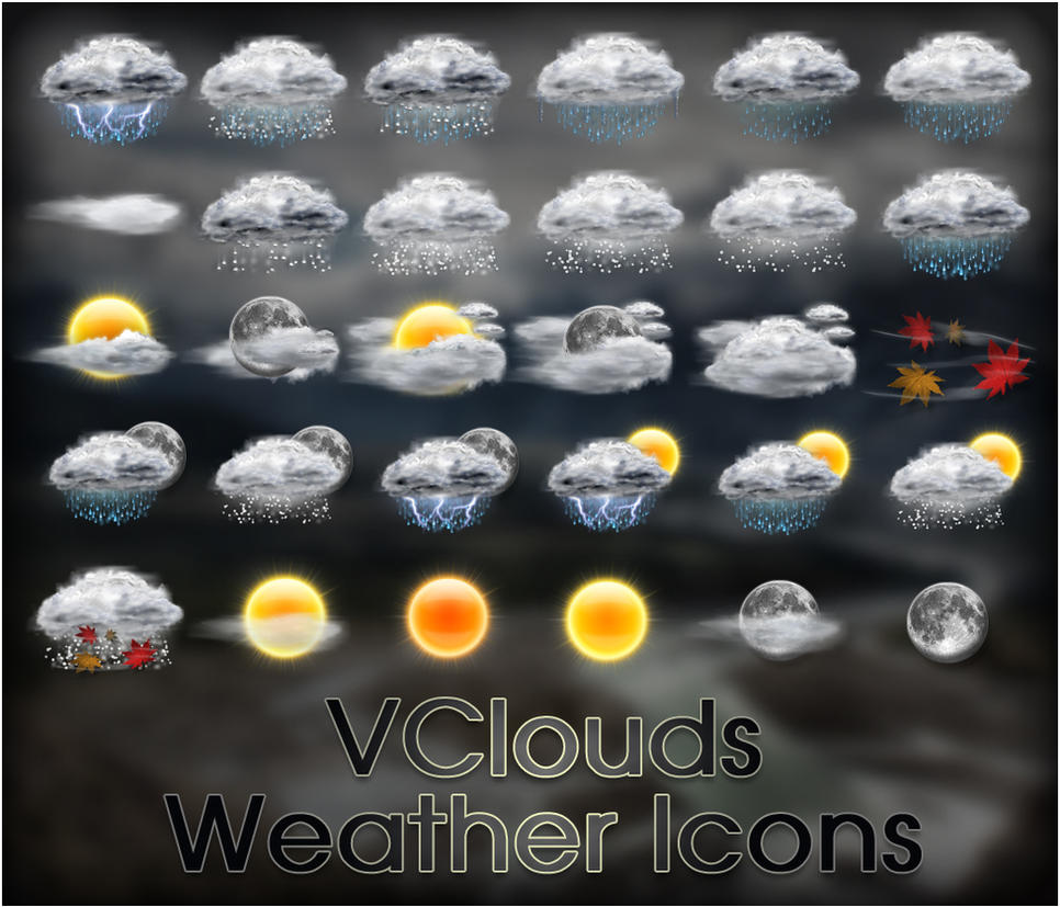 Vclouds Weather Rainmeter Change Location