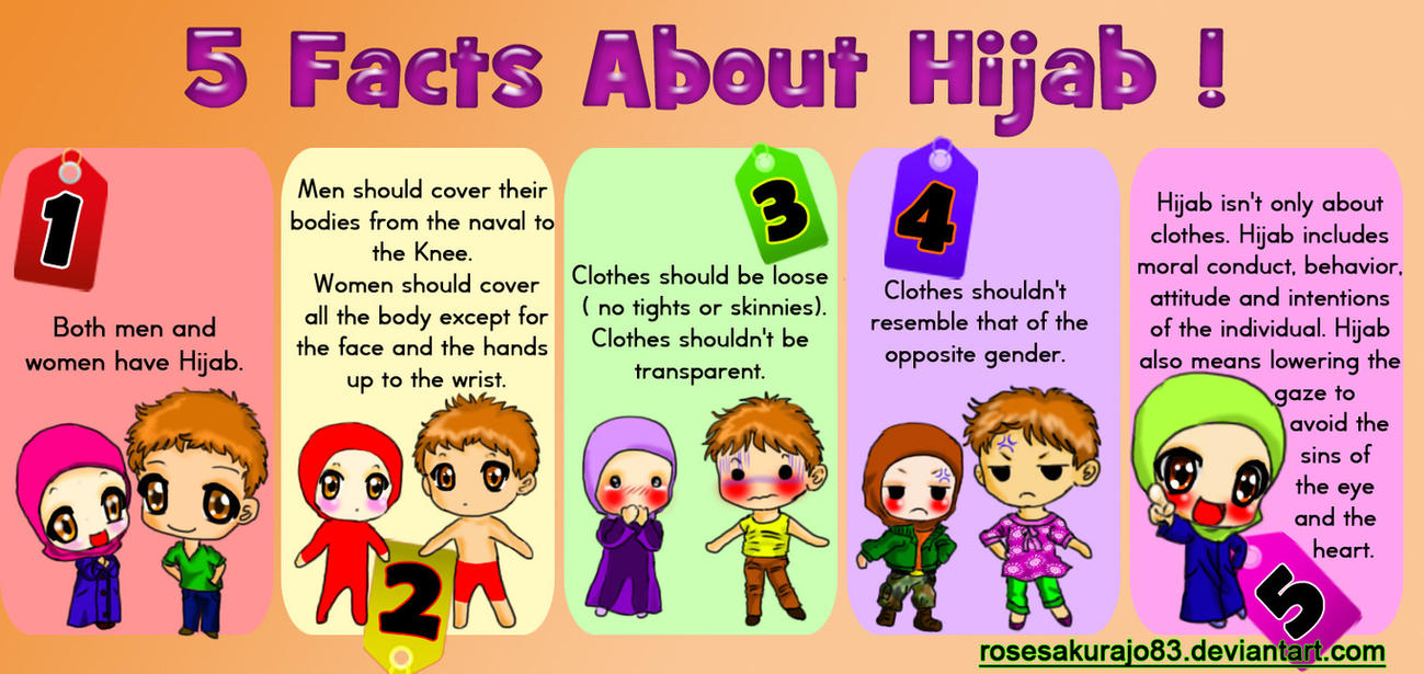 5_facts_about_hijab_by_rosesakurajo83-d5vaazv.jpg